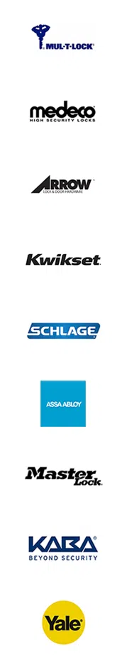 Homestead Lock And Locksmith Homestead, PA 412-533-9244 Homestead Lock And Locksmith Homestead, PA 412-533-9244 - sid-brands-68-35mod
